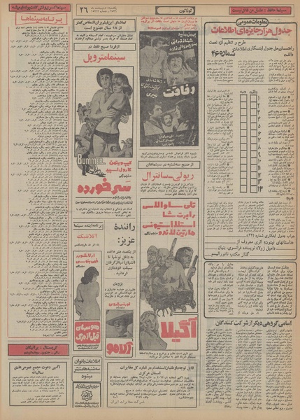 پرونده:Ettelaat13560204.pdf