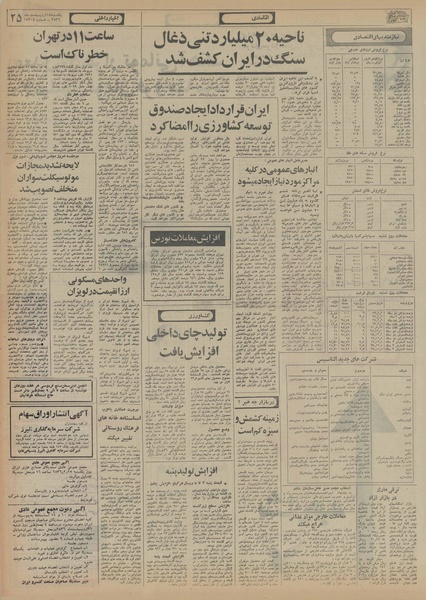 پرونده:Ettelaat13560218.pdf