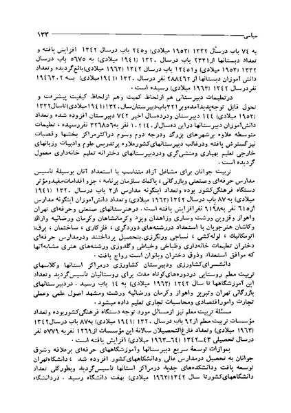 پرونده:ایران در دورۀ سلطنت اعلیحضرت محمدرضاشاه پهلوی.pdf