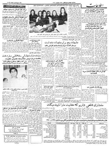 پرونده:Ettelaat13400510.pdf