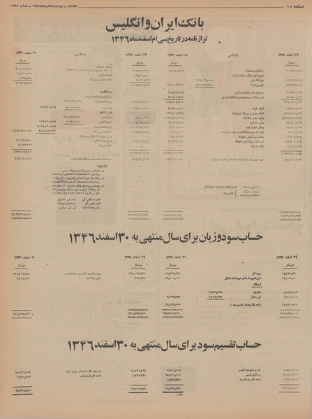 پرونده:Ettelaat13470327.pdf
