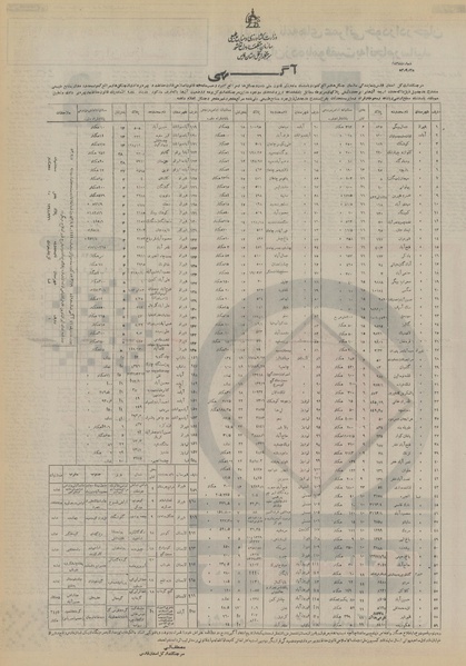 پرونده:Ettelaat13531010.pdf