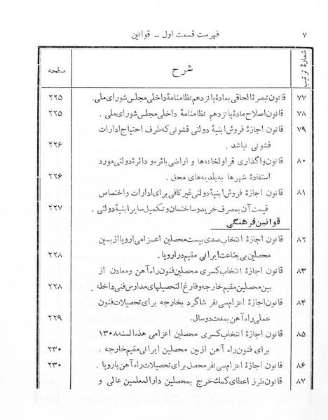 پرونده:Majlis Melli 7.pdf