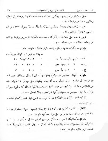 پرونده:Majlis Melli 7.pdf