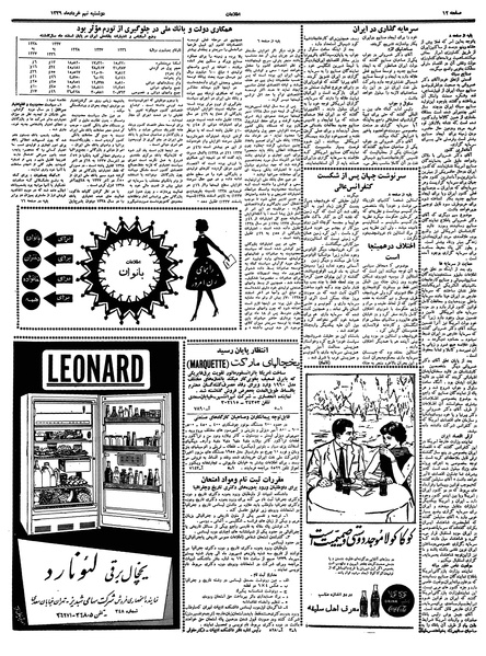 پرونده:Ettelaat13390309.pdf