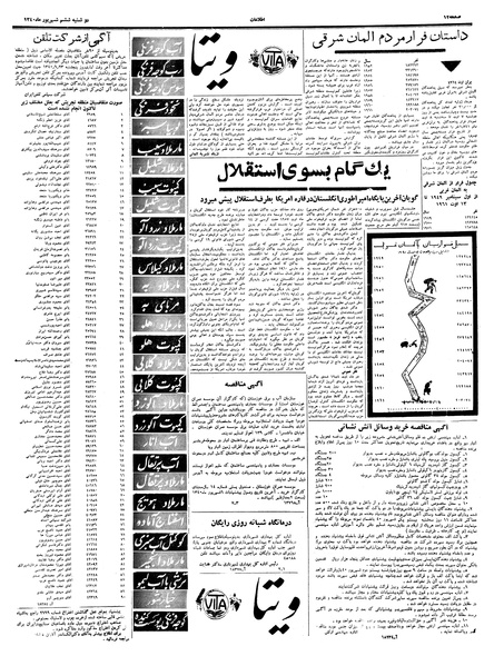 پرونده:Ettelaat13400606.pdf