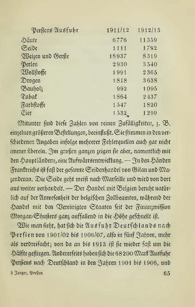 پرونده:Persienv2.pdf