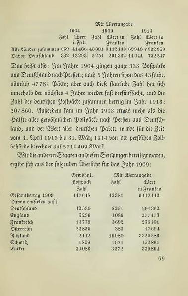 پرونده:Persienv2.pdf