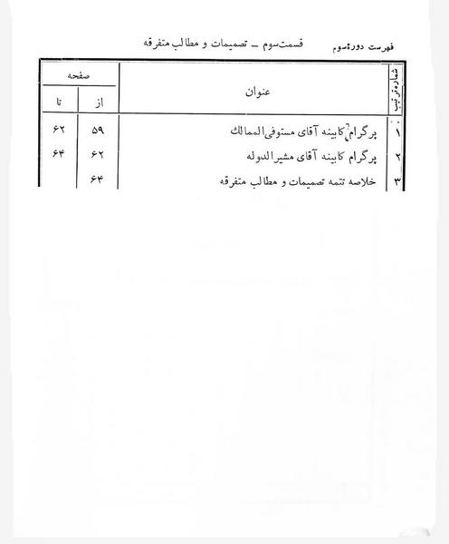 پرونده:Majlis Melli 3.pdf