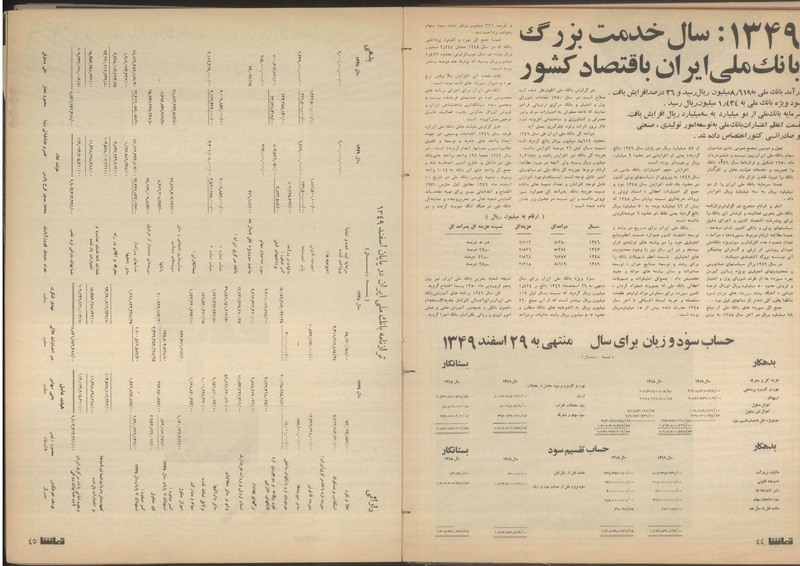 پرونده:Tamasha13500410.pdf