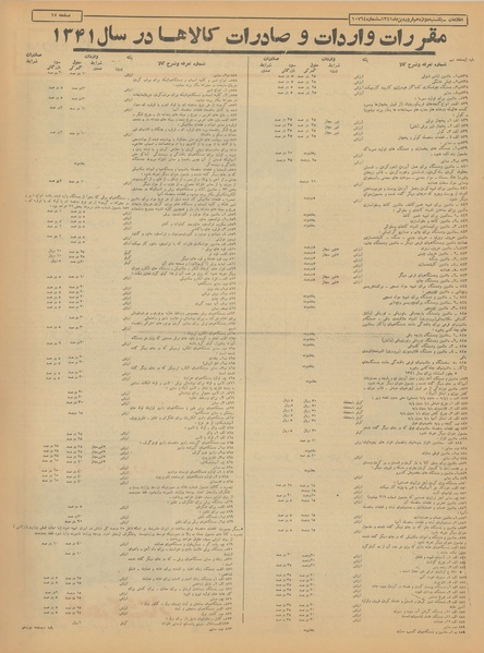 پرونده:Ettelaat13410112.pdf
