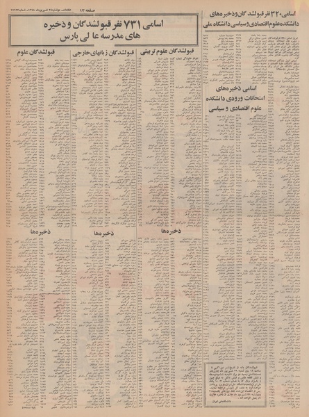پرونده:Ettelaat13480624.pdf