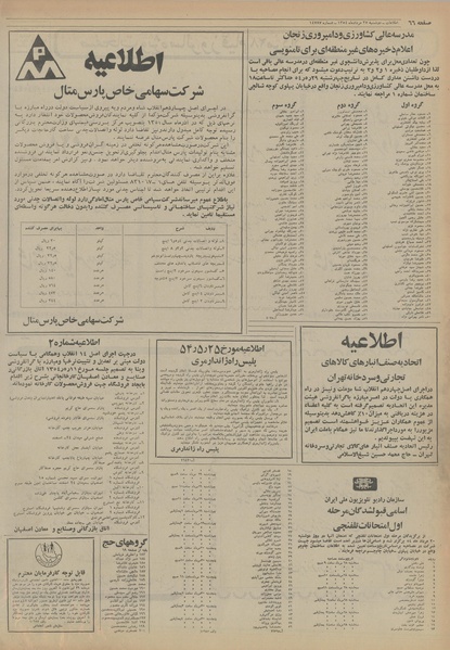 پرونده:Ettelaat13540527.pdf