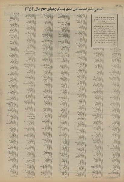 پرونده:Ettelaat13540527.pdf