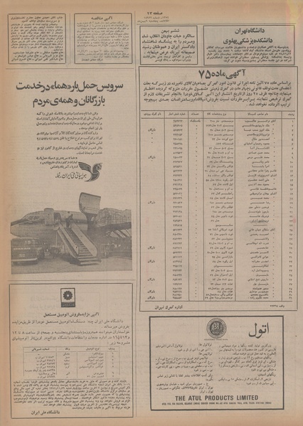 پرونده:Ettelaat13541109.pdf