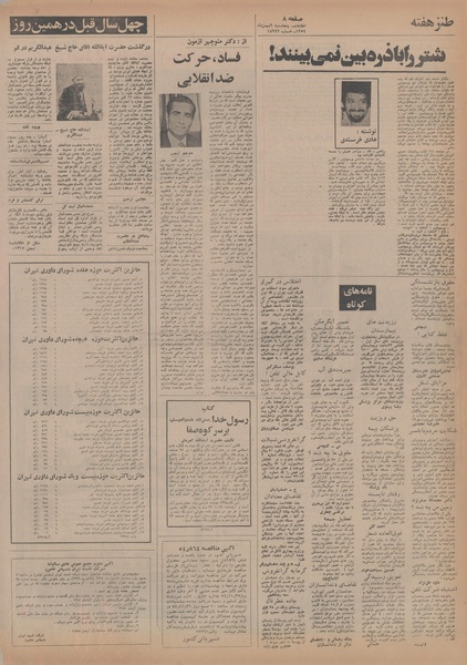 پرونده:Ettelaat13541109.pdf