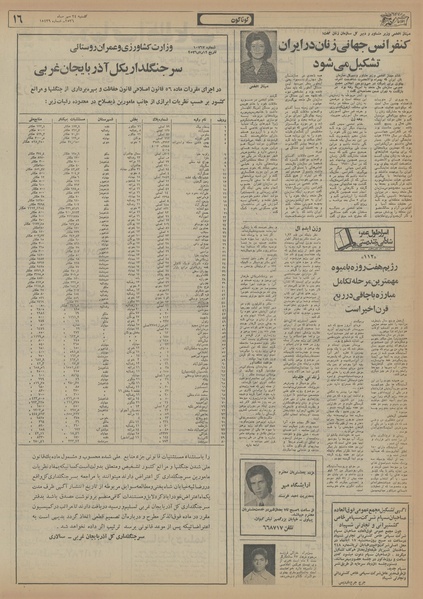 پرونده:Ettelaat13560724.pdf