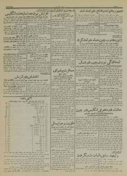 پرونده:Ettelaat13161211.pdf