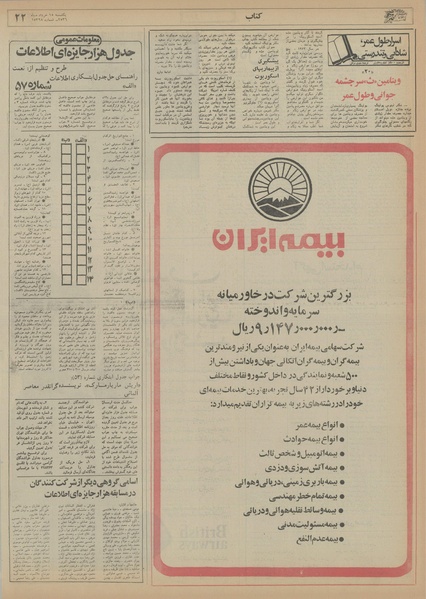 پرونده:Ettelaat13560315.pdf