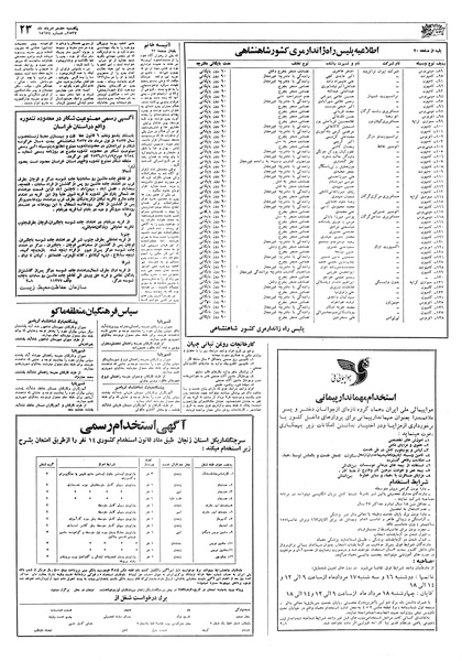 پرونده:Ettelaat13570508.pdf