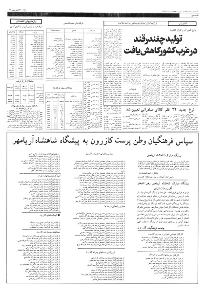 پرونده:Ettelaat13570508.pdf