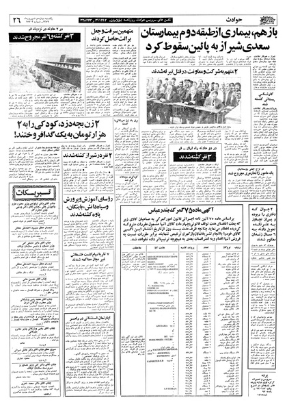 پرونده:Ettelaat13570612.pdf