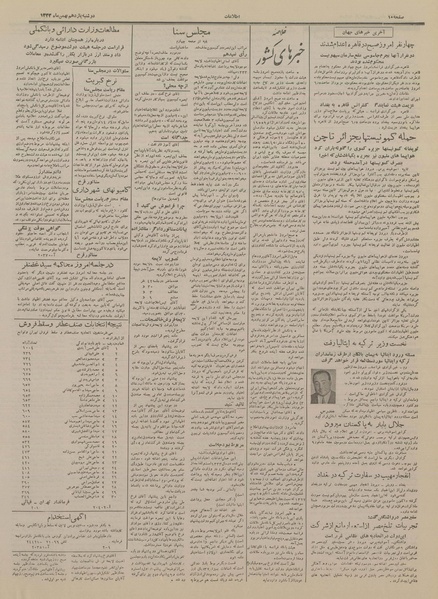 پرونده:Ettelaat13331111.pdf