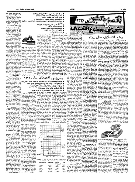 پرونده:Ettelaat13381229.pdf