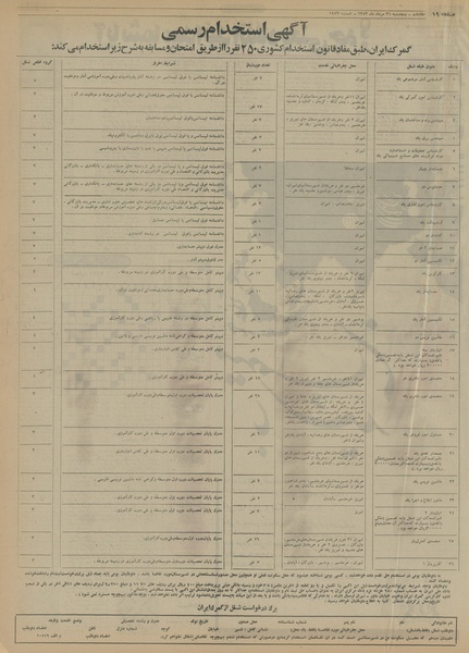 پرونده:Ettelaat13530531.pdf