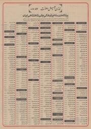 → صفحهٔ قبلی