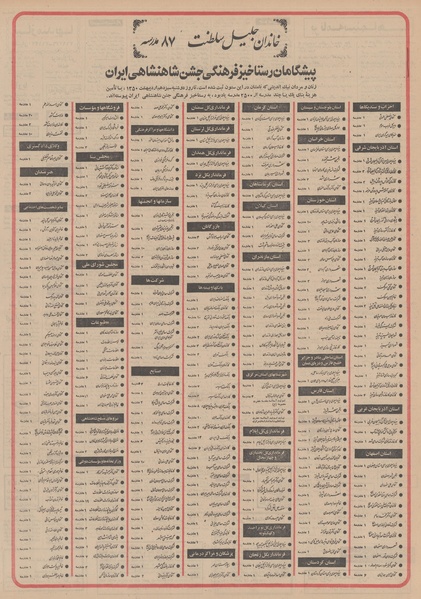 پرونده:Ettelaat13500214.pdf