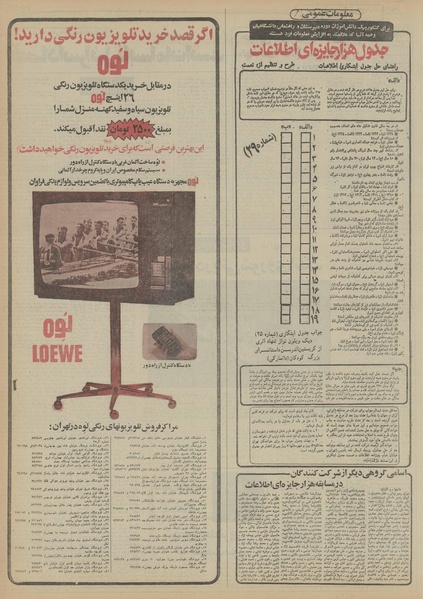 پرونده:Ettelaat13551203.pdf