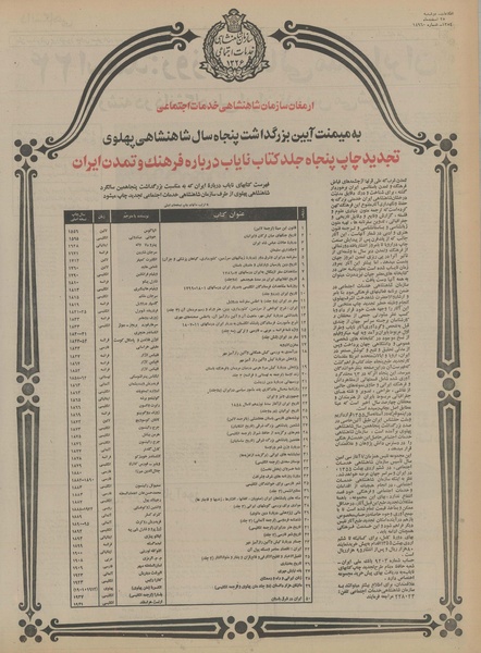 پرونده:Ettelaat13541226.pdf