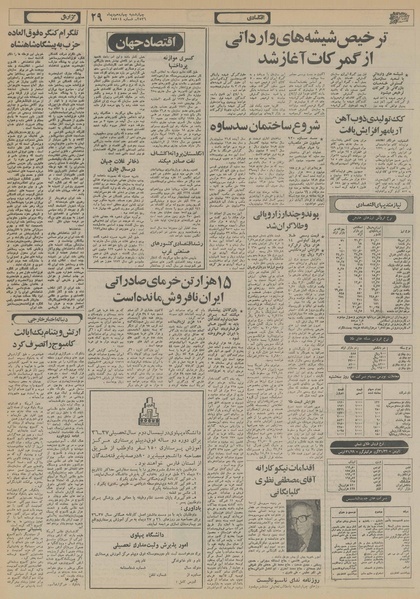 پرونده:Ettelaat13561014.pdf