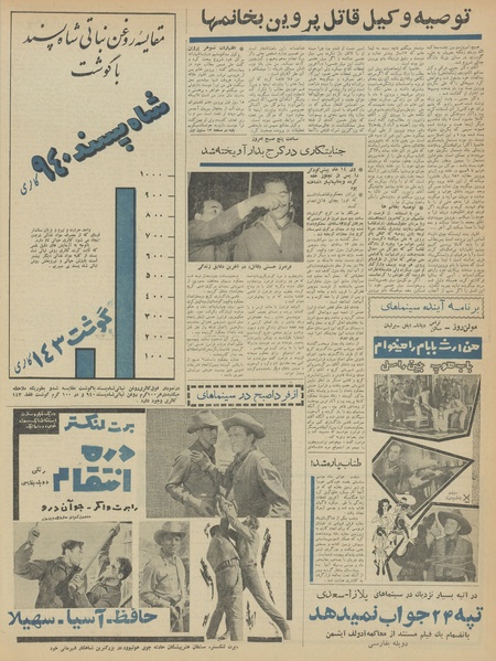 پرونده:Ettelaat13420410.pdf