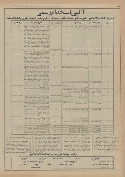 پرونده:Ettelaat13540911.pdf