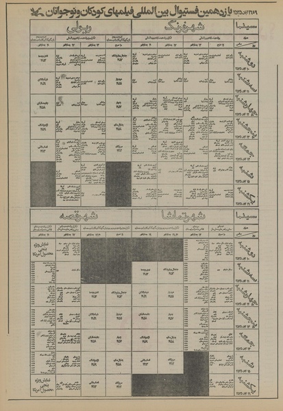 پرونده:Ettelaat13550811.pdf
