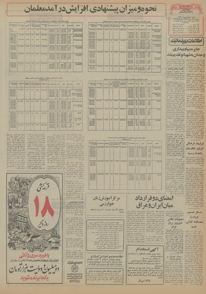 پرونده:Ettelaat13560418.pdf