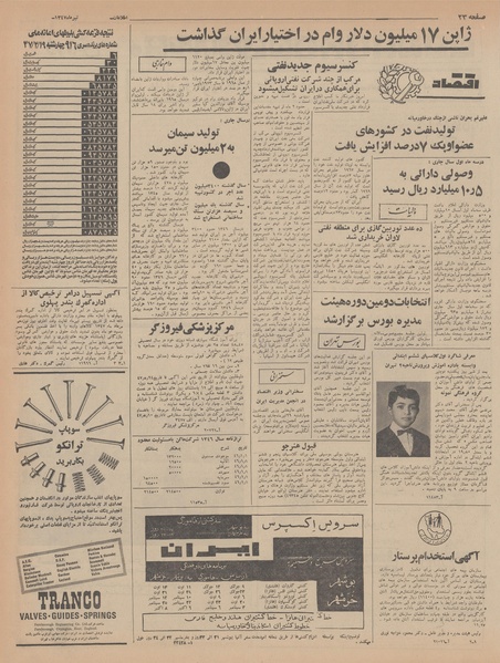 پرونده:Ettelaat13470420.pdf