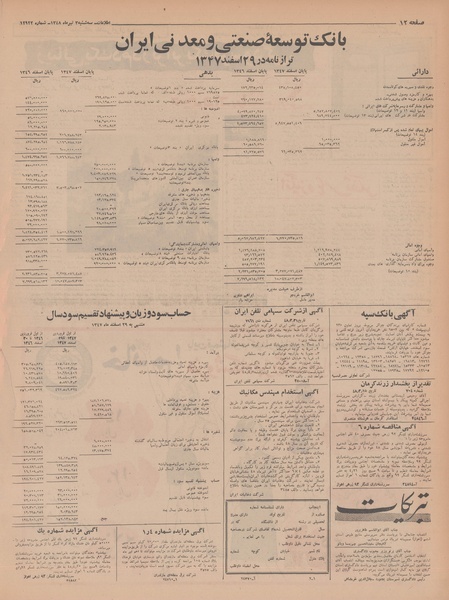 پرونده:Ettelaat13480403.pdf