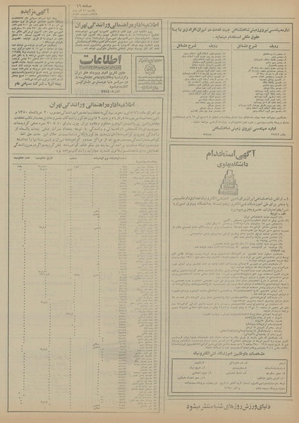 پرونده:Ettelaat13550921.pdf