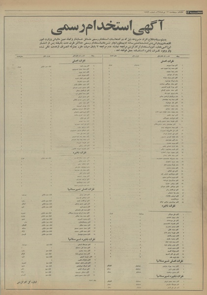 پرونده:Ettelaat13540412.pdf