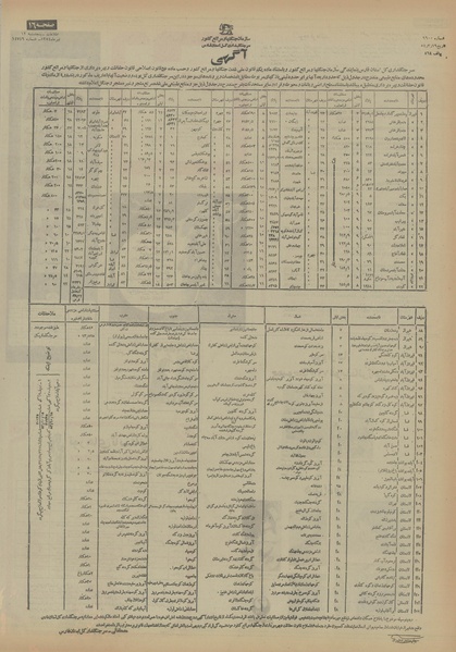 پرونده:Ettelaat13540412.pdf
