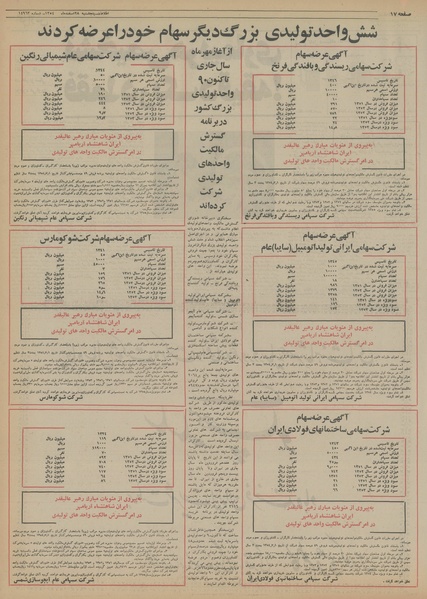 پرونده:Ettelaat13541228.pdf