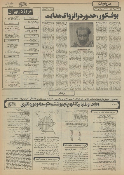 پرونده:Ettelaat13551027.pdf