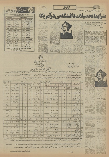 پرونده:Ettelaat13551127.pdf