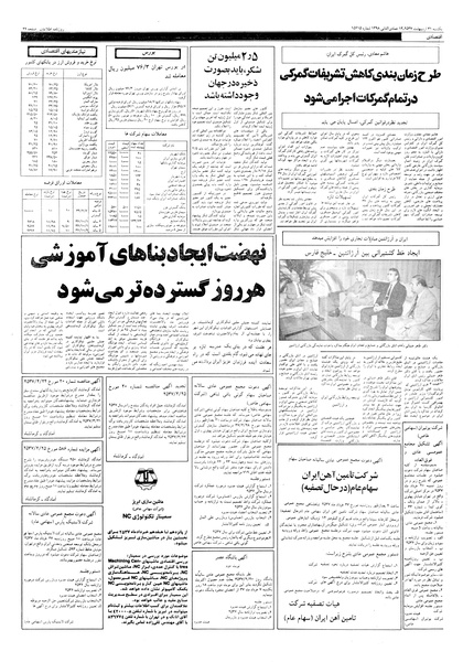 پرونده:Ettelaat13570231.pdf