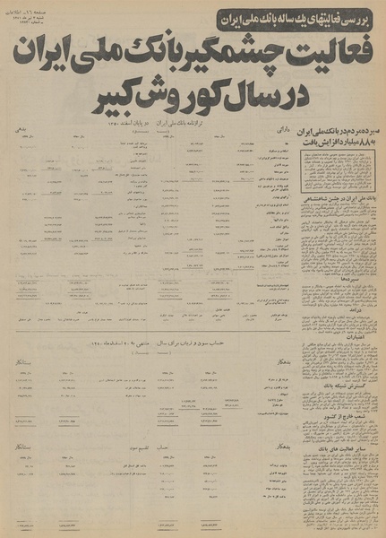 پرونده:Ettelaat13510403.pdf
