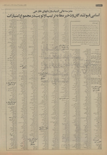 پرونده:Ettelaat13540523.pdf