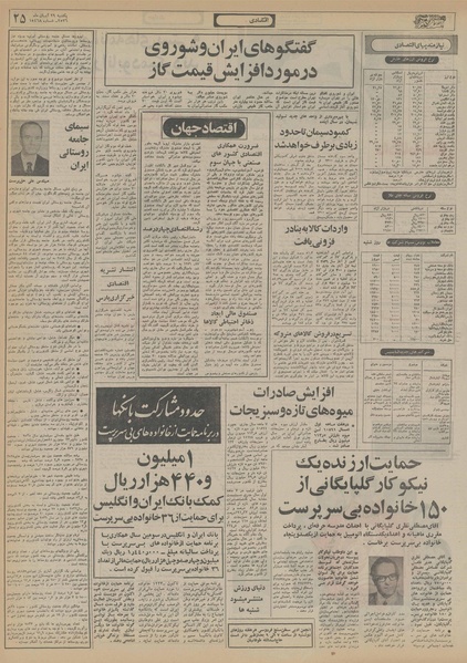 پرونده:Ettelaat13560829.pdf